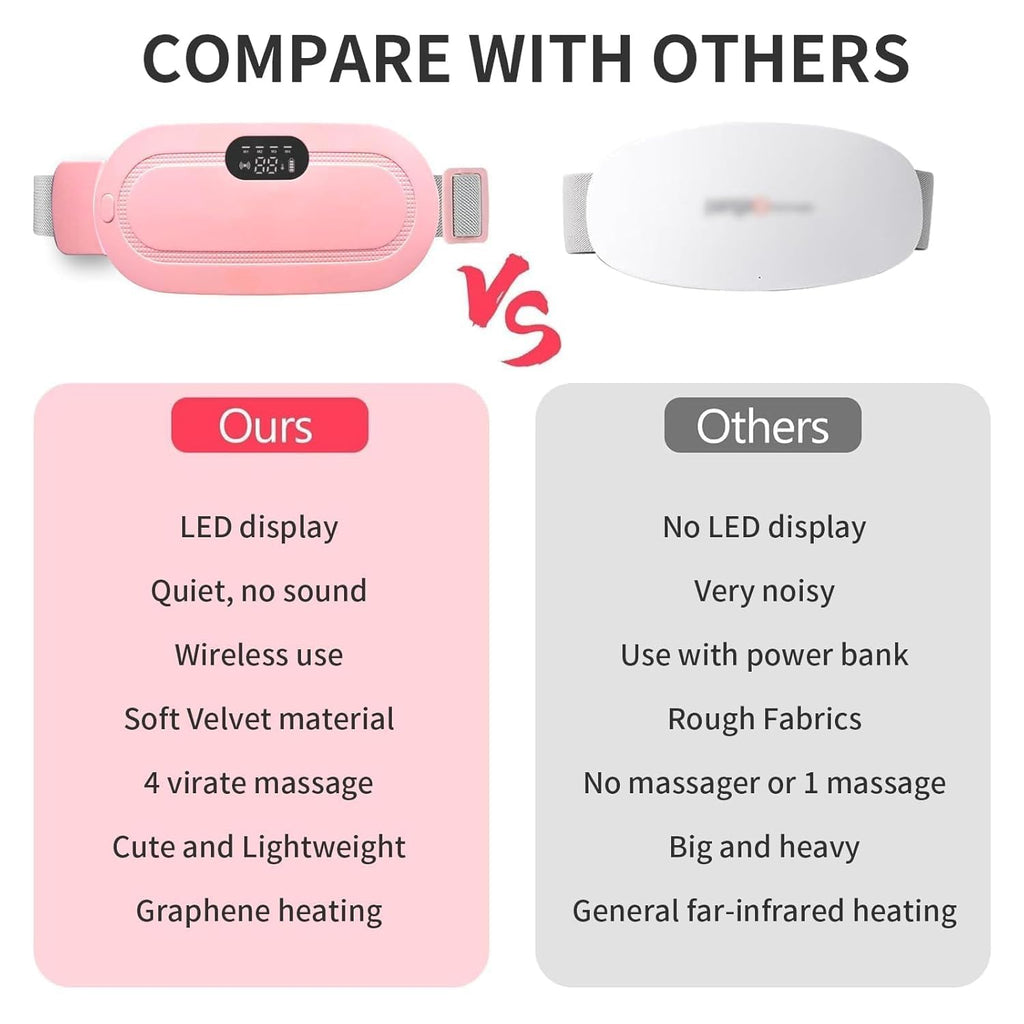 Period Cramp Relief Heating Pad
